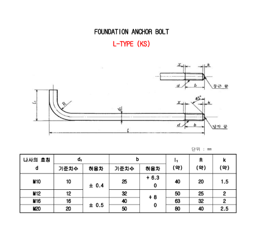 FOUNDATION ANCHOR BOLT L-TYPE (KS) 제품 사진 1